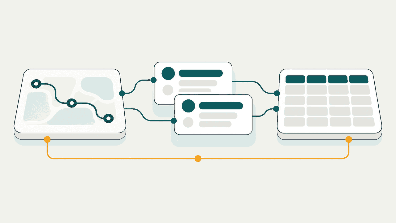 Illustration of an automated workflow linking a route board, customer service cards and a spreadsheet