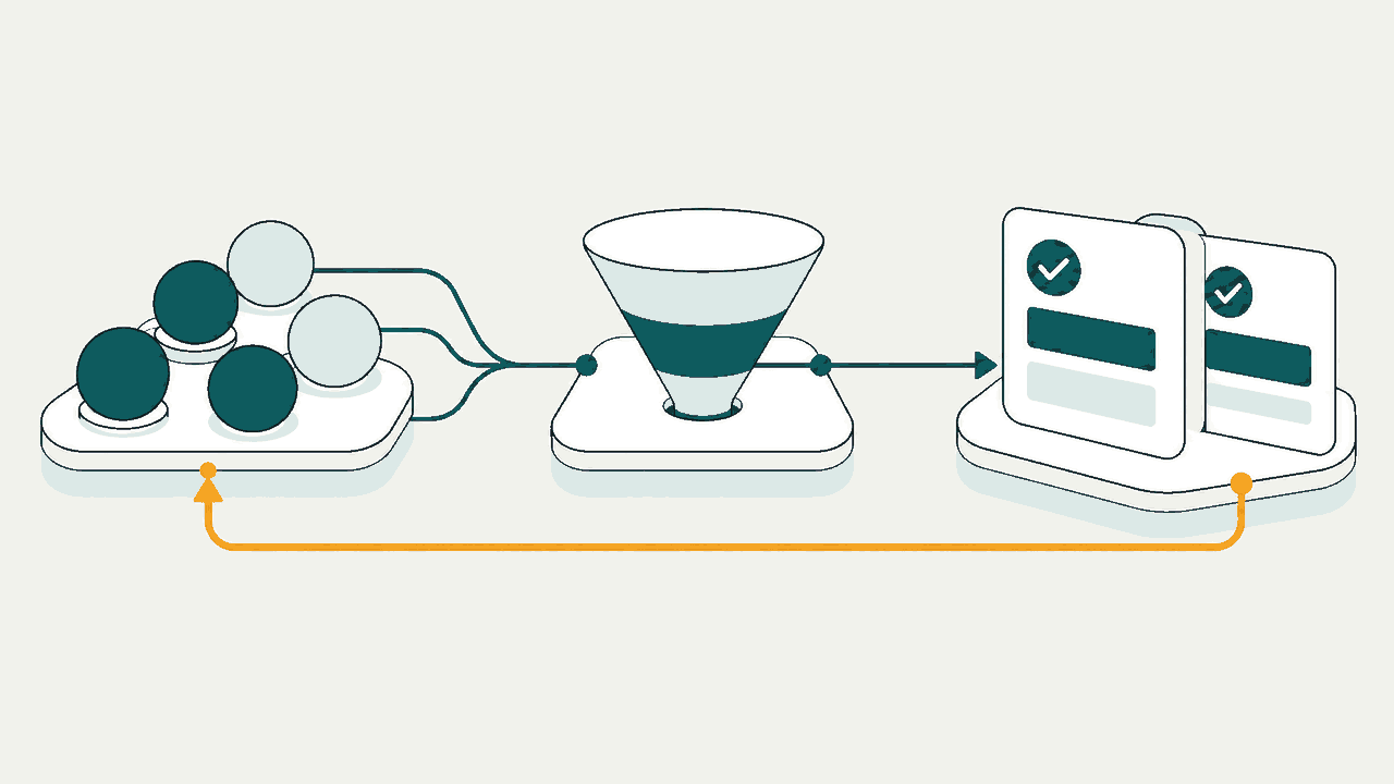 Illustration of contacts passing through a qualification funnel into approved records, with a return line back to the start
